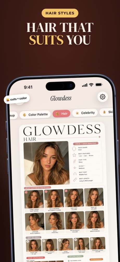 Hair vision board — hair that suits you