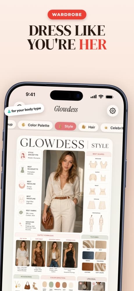 Style vision board — dress like you are her
